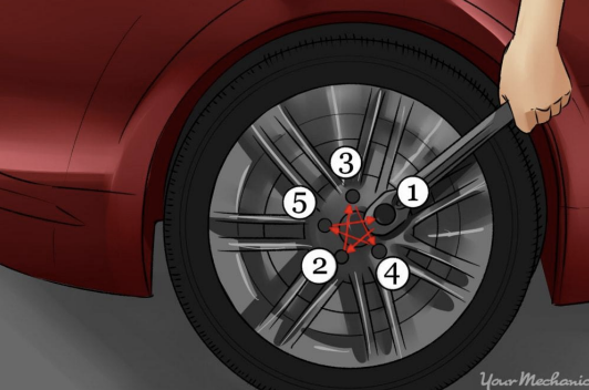Figure 3: Sample pattern for tightening lug nuts. (Source: YourMechanic)